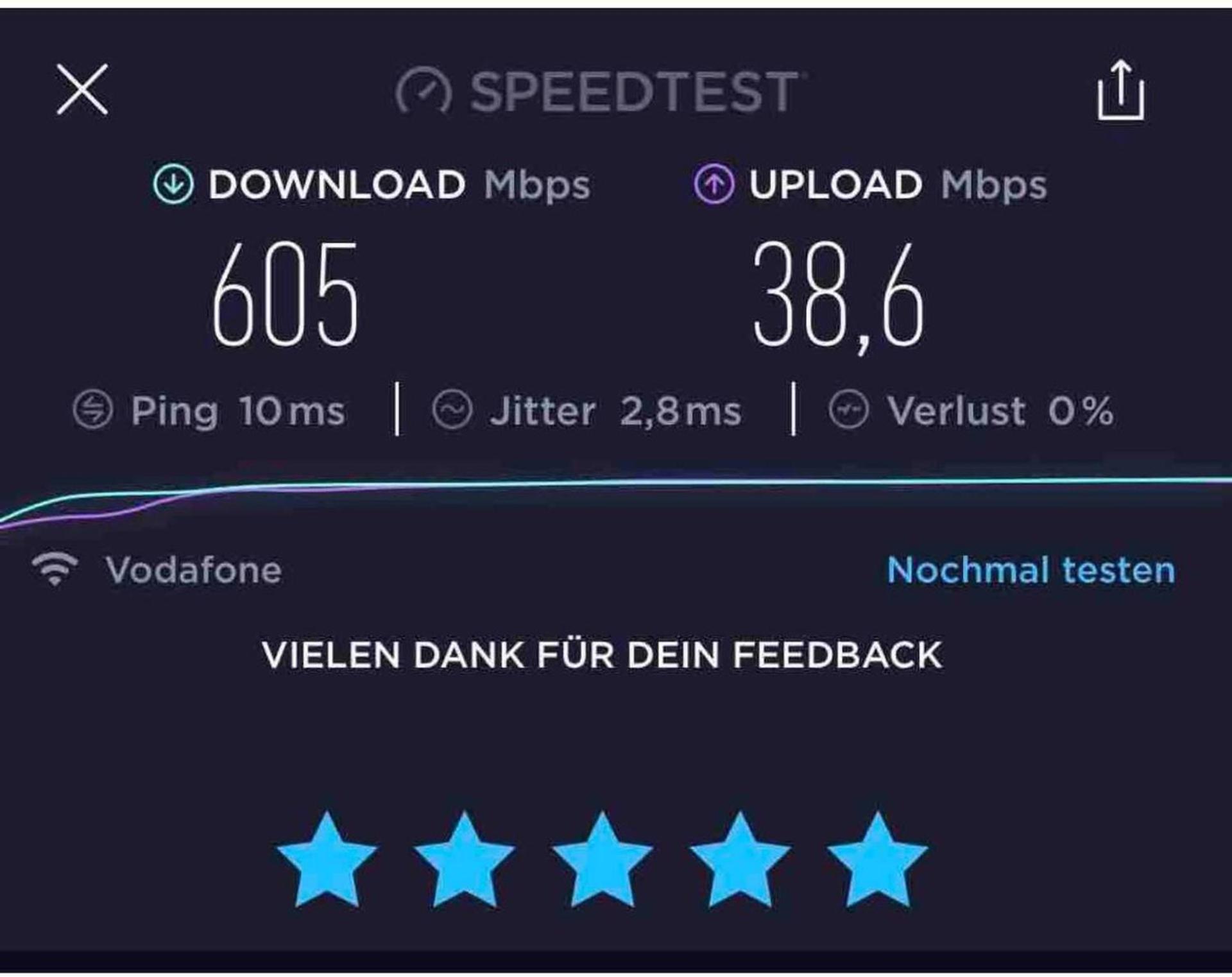 Zentrale Beautifull *